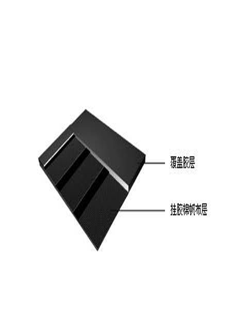普棉输送带